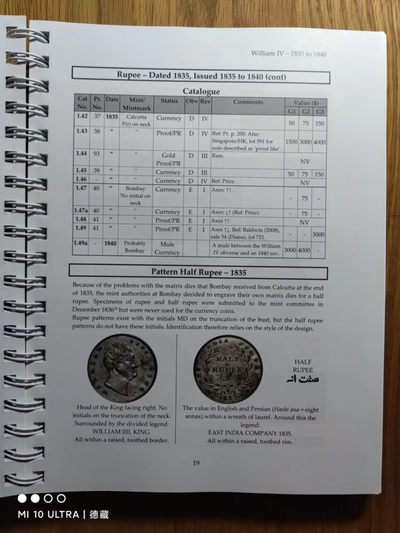 【德藏】世界币章目录书籍专场拍卖 印度钱币目录 1835-1947年