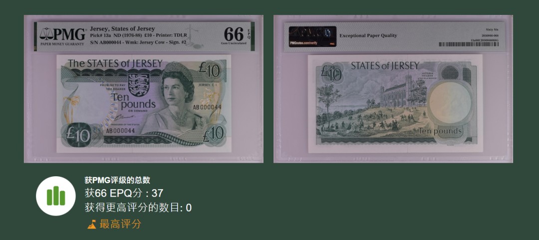《张总收藏》78期——女王精品 泽西岛AB冠1976年全同44号，5/10/20镑PMG66E，1镑UNC高冠女王 非常稀少