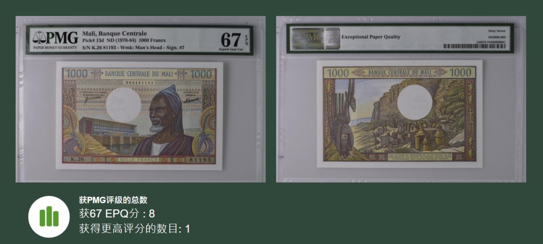 《张总收藏》78期——女王精品 马里1970-84年1000法郎PMG67E亚军分无47 难上分，冠军仅1张 70年代早期版本稀少
