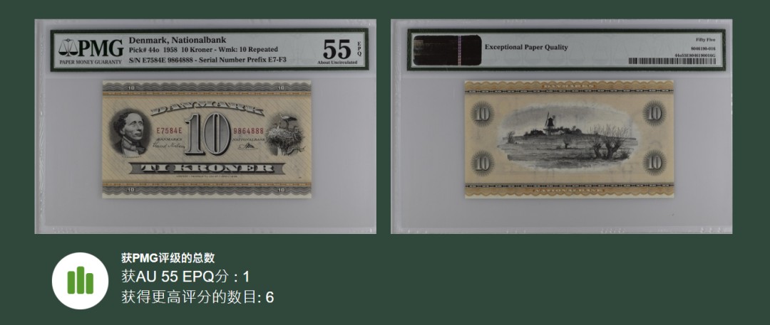 《张总收藏》78期——女王精品 丹麦早期1958年10克朗豹子888尾PMG55E 1958年 数量稀少