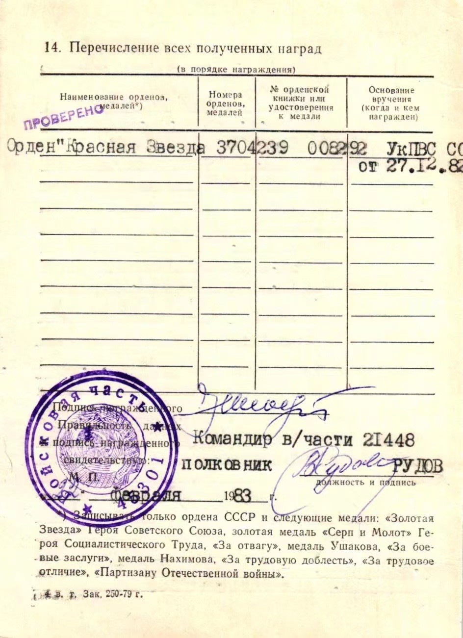 大猫徽章拍卖第207期 红星勋章 绝美品相 档案全