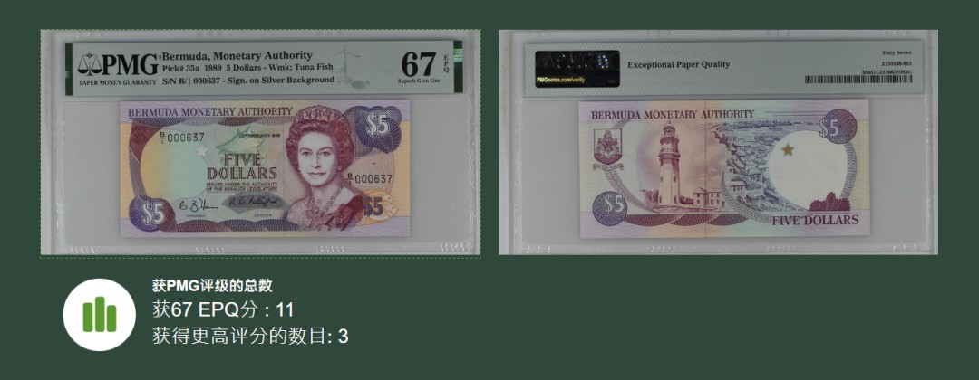 《张总收藏》78期——女王精品 百慕大1989年5元首发冠小号637稀少 PMG67E亚军分 冠军仅3张
