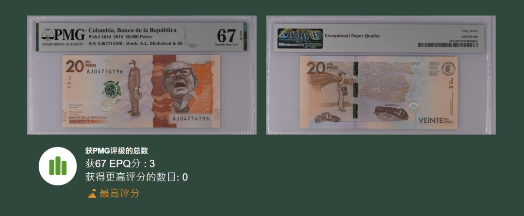 《张总收藏》78期——女王精品 哥伦比亚20,000面值PMG67E冠军分 仅3张 2018年