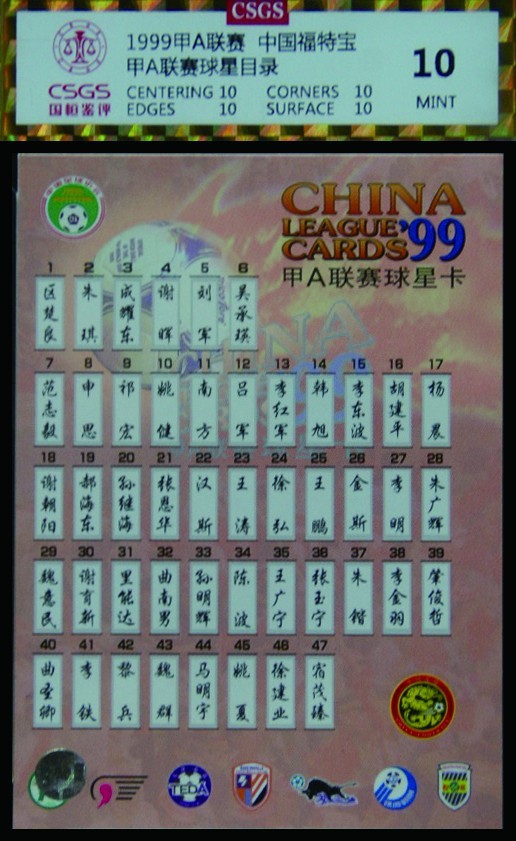 恩福第2022秋拍"星汉灿烂"纸币专场