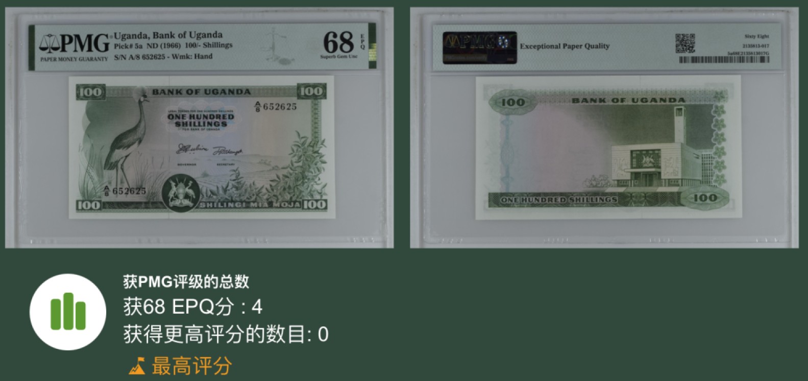 收藏联盟Quantum Auction 第205期拍卖 乌干达1966年100先令 PMG68 稀少冠军分 冠鹤 号码无47