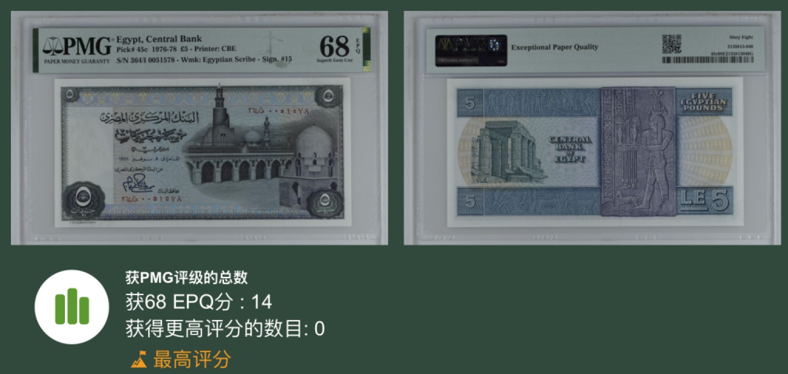 收藏联盟Quantum Auction 第205期拍卖 埃及1976-78年5镑 PMG68 冠军分