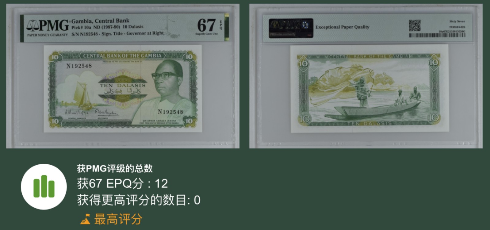 收藏联盟Quantum Auction 第205期拍卖 冈比亚1987-90年10达勒斯 PMG67 a版稀少冠军分 撒网捕鱼