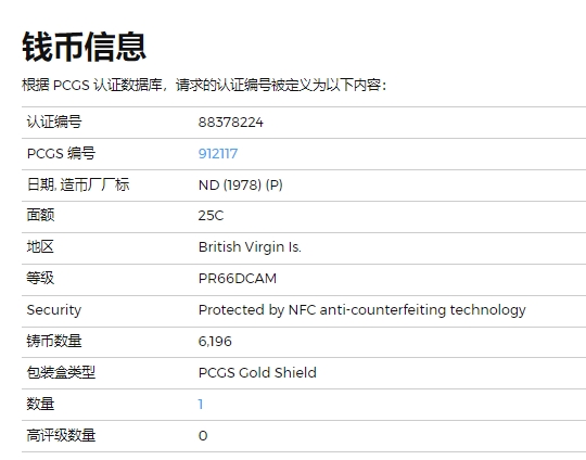 《竞宝斋》第113场-周日，周一 ，2场连拍（全场包邮） PCGS PR66DCAM 1978年英属维珍群岛 纪念伊丽莎白二世登基25周年精制25分银币 唯一冠军分！