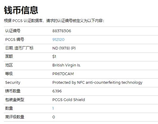 《竞宝斋》第113场-周日，周一 ，2场连拍（全场包邮） PCGS PR67DCAM 1978年英属维珍群岛 纪念伊丽莎白二世登基25周年精制1美元银币 唯一冠军分！