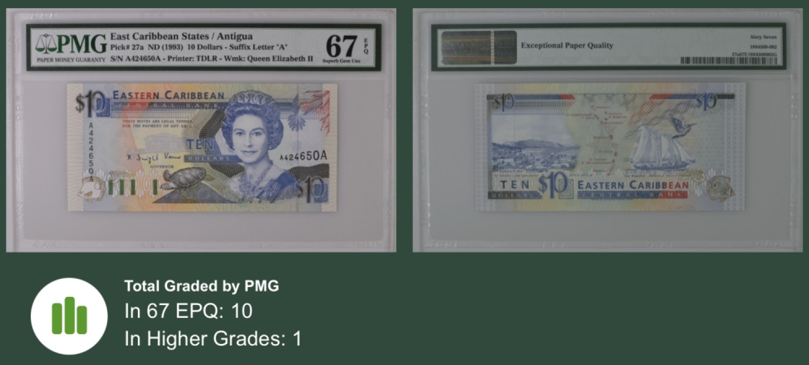 收藏联盟Quantum Auction 第206期拍卖 东加勒比(安提圭)1993年10元 PMG67 首发冠 高分稀少