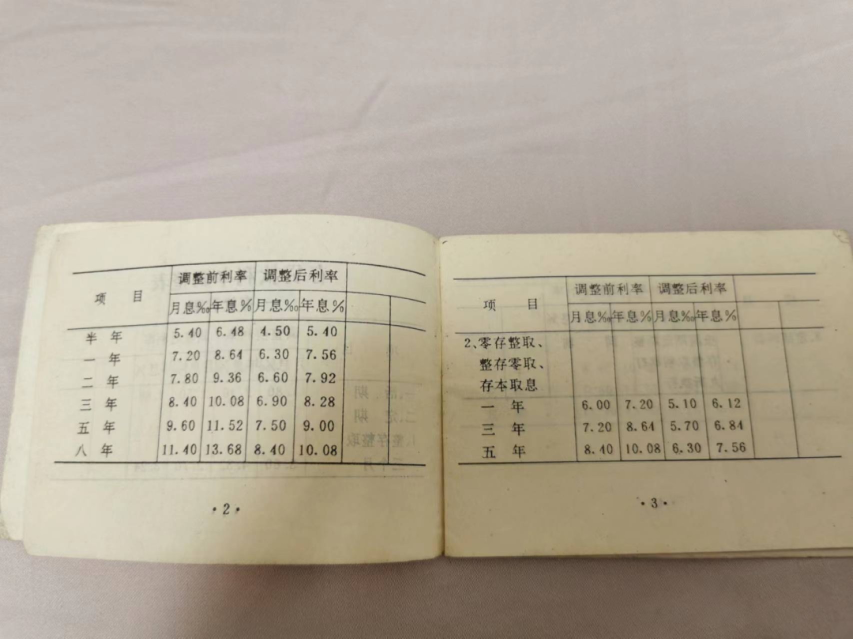 31.【鲸贝乐淘★道德经】第“谷神不死，是谓玄牝”号拍卖