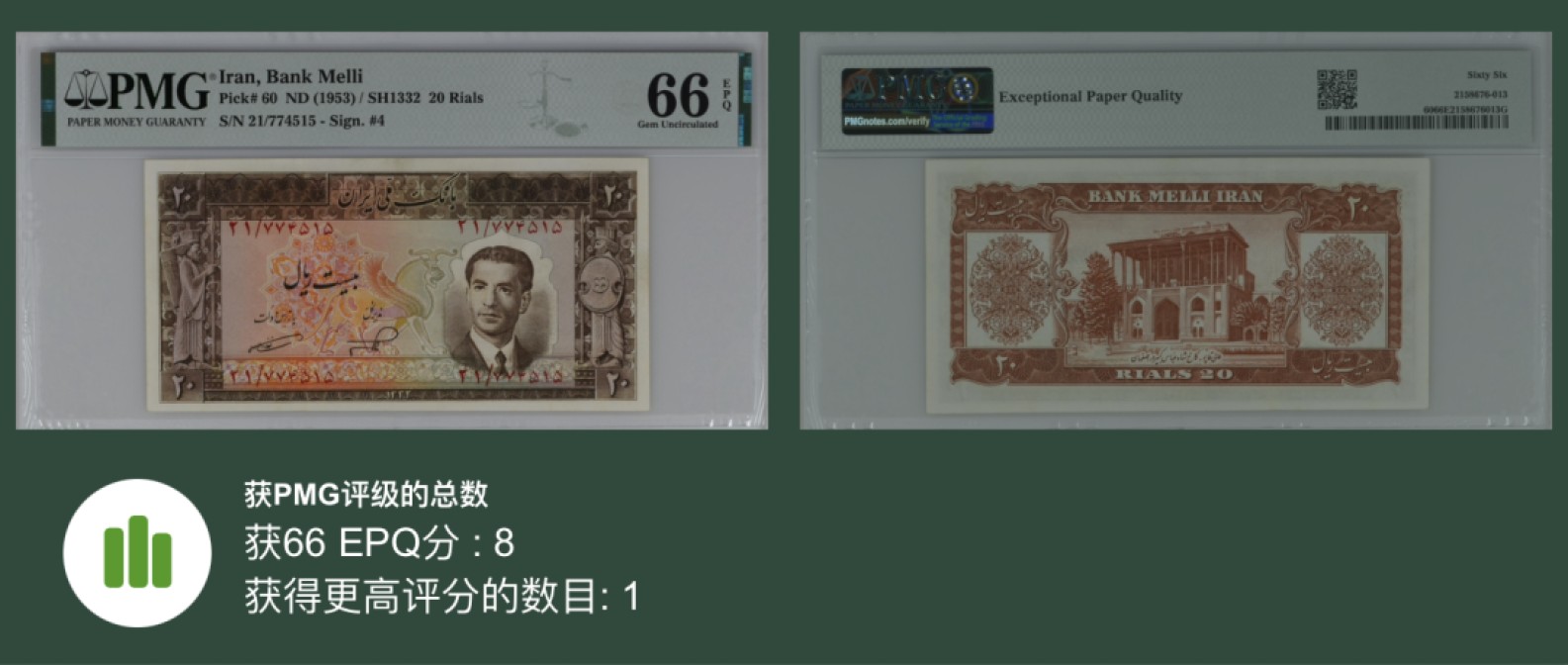 收藏联盟Quantum Auction 第207期拍卖 伊朗1953年20里亚尔 PMG66