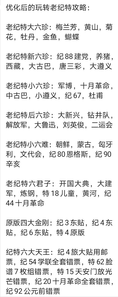 洪涛臻品 精选邮票限时拍卖第七十八期 【老纪特新六珍】特46唐三彩★新★全  ASG85分OG ★白胶润泽★ 新六珍之一,难度品种，人为票多，能评级的全品票特别稀缺★白胶 更是稀缺货。末图近期成交裸票价格做参考，还是部分米胶，这种票自己评亏的血本无归，还是拿现成的合适。