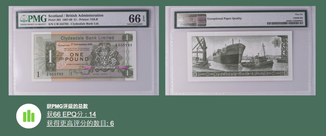 《张总收藏》79期——外币精品 苏格兰戴尔银行1镑PMG66E亚军分号码不错 少见品种 1969年 大船