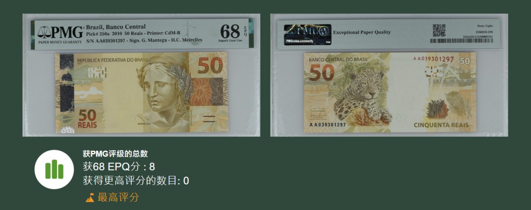 《张总收藏》79期——外币精品 巴西50雷亚尔 AA冠PMG68E超高冠军分无4 2010年 P-256a