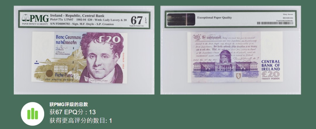 《张总收藏》79期——外币精品 爱尔兰中央银行20镑PMG67E亚军分 冠军68分仅一张 少见初版P-77a 1993年