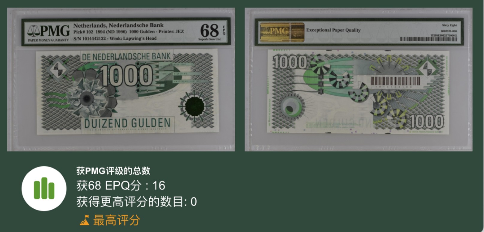 收藏联盟Quantum Auction 第208期拍卖(最后三拍新添测试钞评级币) 荷兰1996年1000盾 PMG68 大齿轮 冠军分 