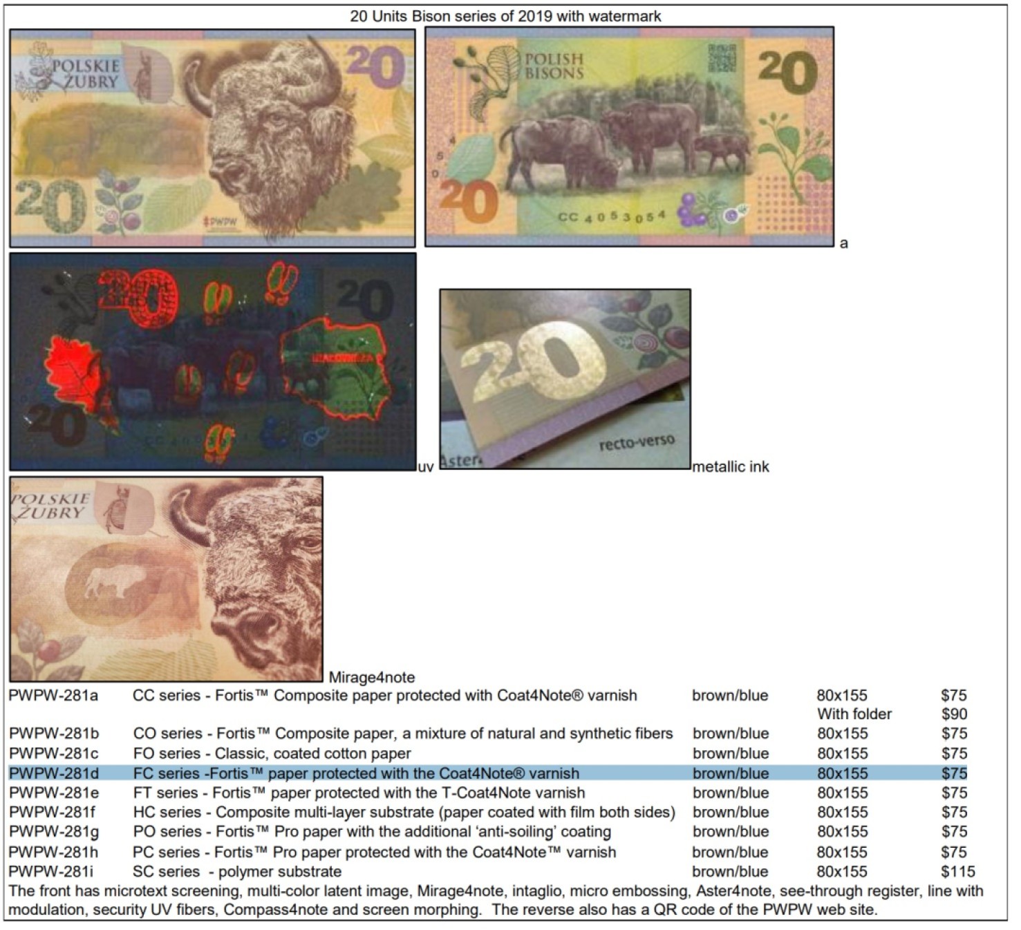 2026第3场（总第230期）：精品测试钞、外钞综合场 （FO系列- 防污涂层Fortis™ 纸）波兰PWPW 2019野牛20面额测试钞UNC