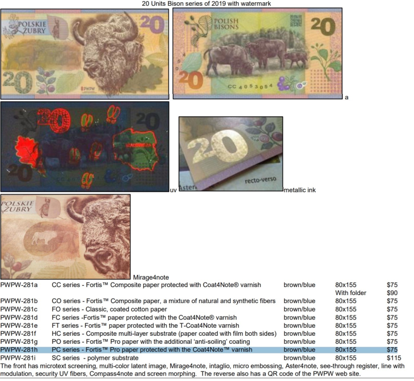 2026第3场（总第230期）：精品测试钞、外钞综合场 （PC系列-Coat4Note™ 防污涂层Fortis™ Pro 纸）波兰PWPW 2019野牛20面额测试钞UNC