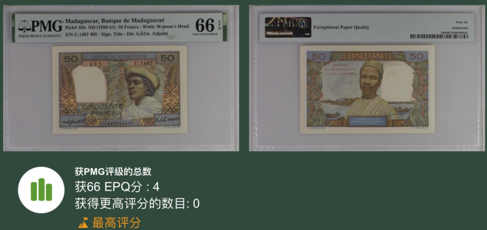 收藏联盟Quantum Auction 第209期拍卖 马达加斯加1950-51年50法郎 PMG66 冠军分 小丁香花 未加盖改值版稀少 