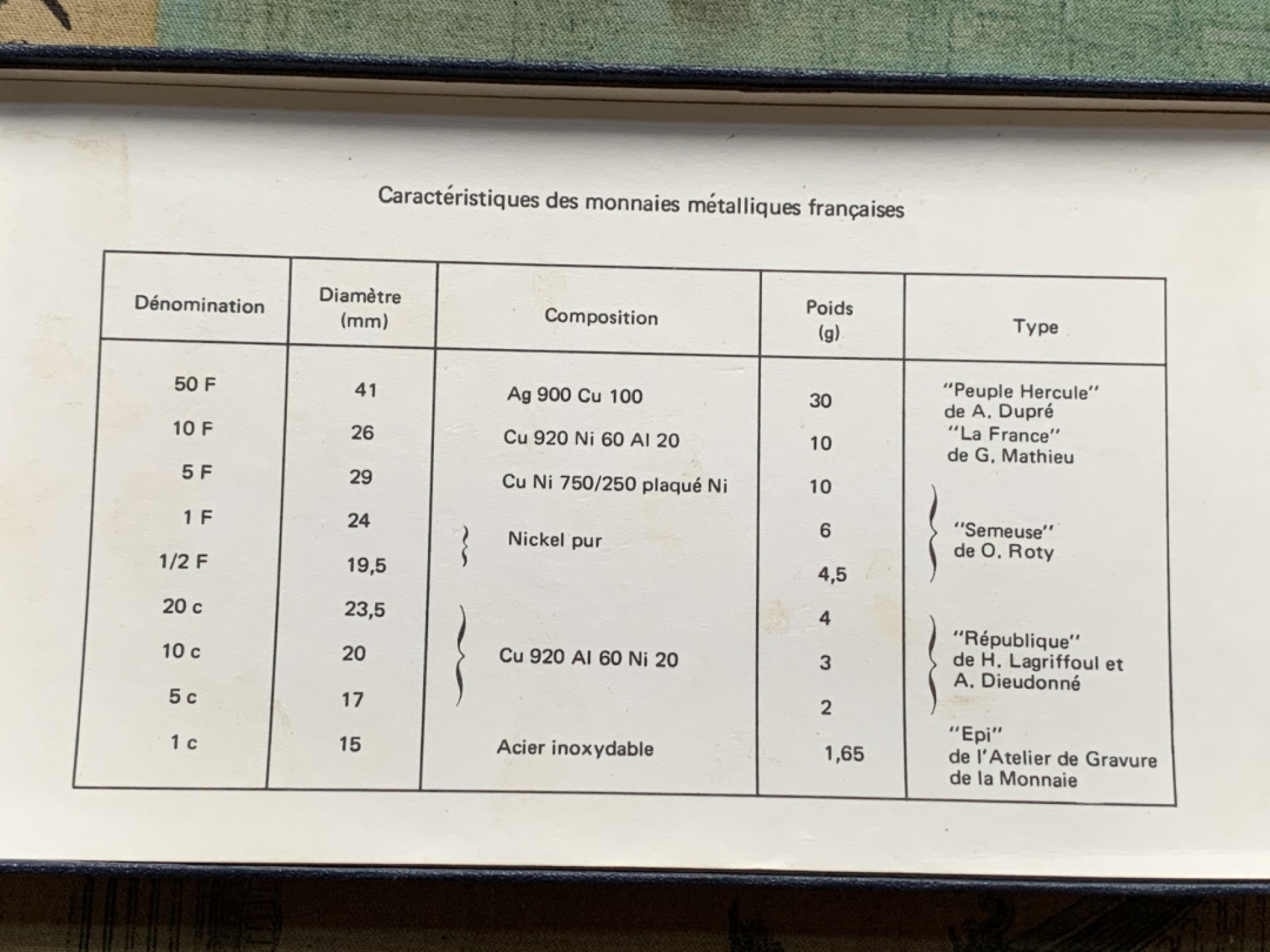 《竞宝斋》第116场-周日，周一 ，2场连拍（全场包邮） 1974年法国精制套币带50法郎银币