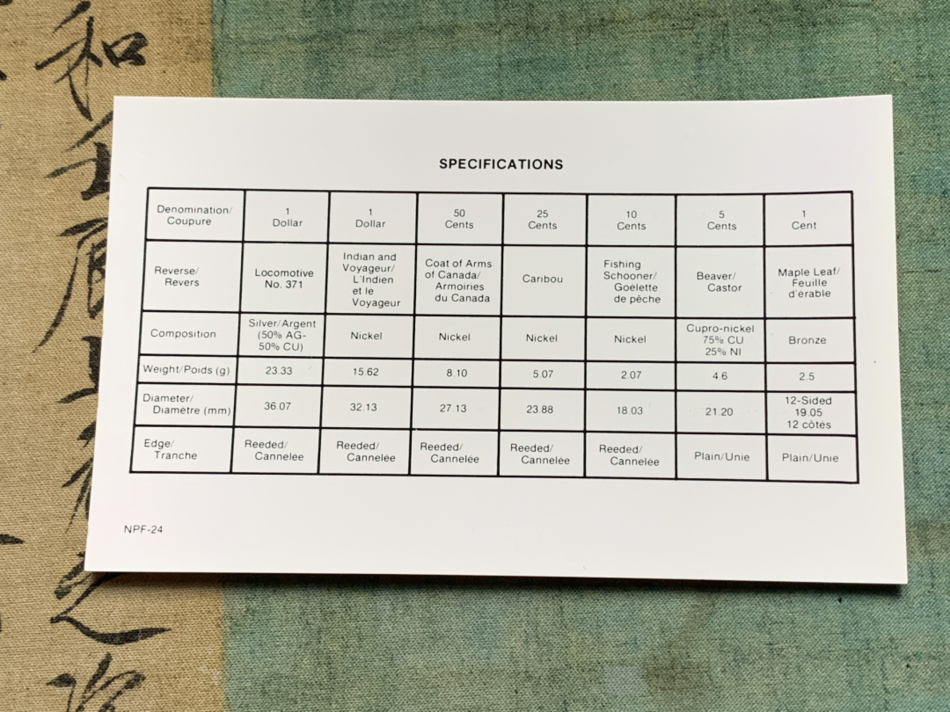 《竞宝斋》第116场-周日，周一 ，2场连拍（全场包邮） 加拿大1986年套装，略带黄油光 最大枚为银币