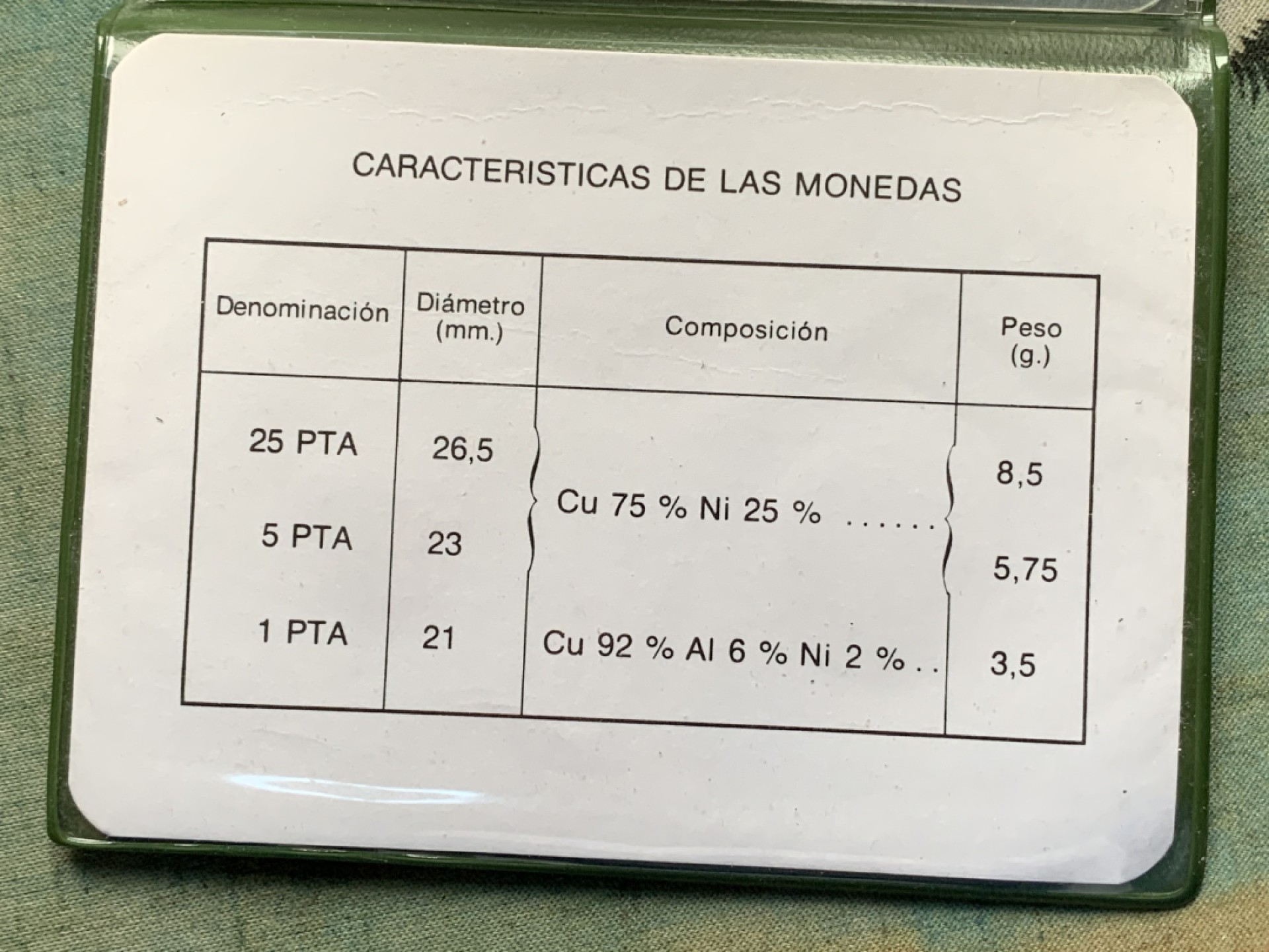 《竞宝斋》第116场-周日，周一 ，2场连拍（全场包邮） 西班牙1977年 胡安卡洛斯国王 三枚一组 套币