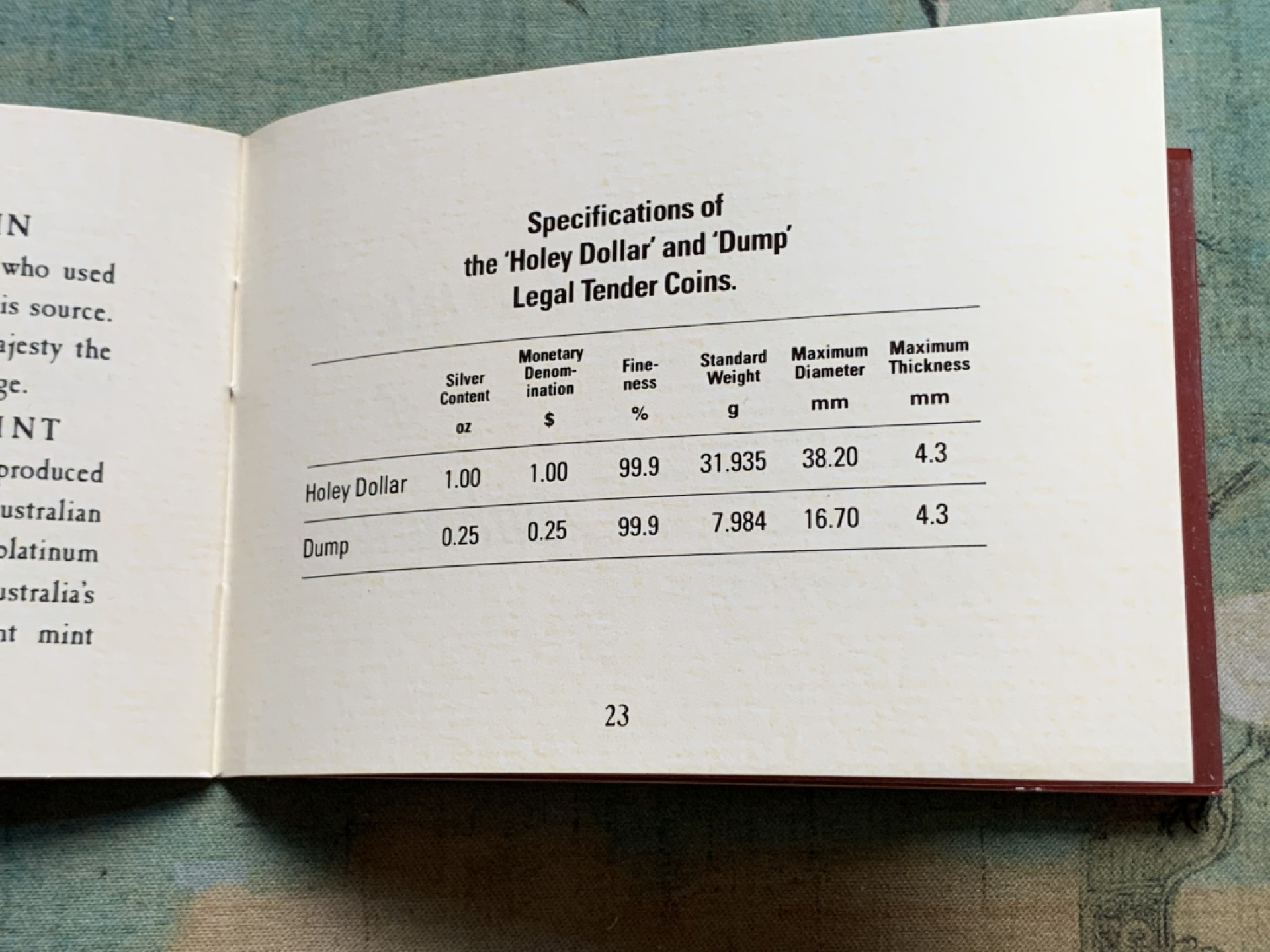 《竞宝斋》第116场-周日，周一 ，2场连拍（全场包邮） 澳大利亚 1988年 2枚套 子母币 两枚可合二为一 设计巧妙 原册难得 999银 40克合计