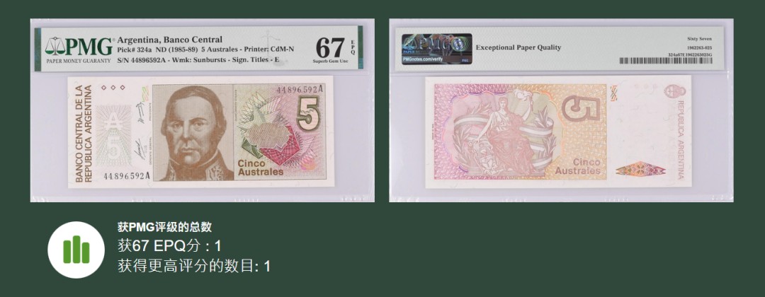 《张总收藏》80期——外币大拍 阿根廷1985-89年5奥斯特A冠PMG67E亚军分