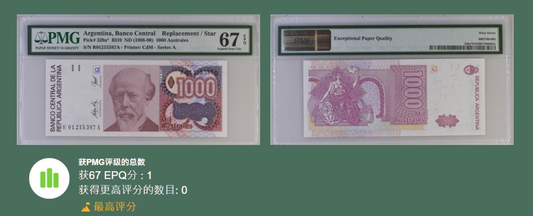 《张总收藏》80期——外币大拍 阿根廷1988-90年1000奥斯特补号RA冠PMG67E唯一冠军分