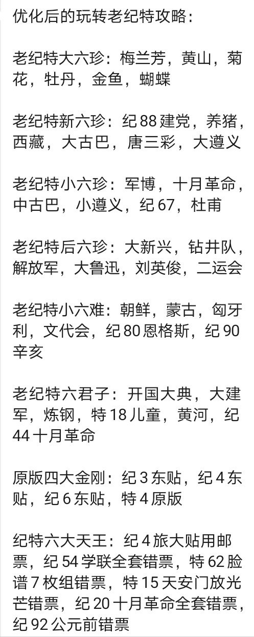 洪涛臻品批发群  精选邮票限时拍卖第八十六期 【老纪特新六珍】特46唐三彩★新★8-1一枚★筋票★  ASG90分高分OG ★ 新六珍之一,难度品种，人为票多，能评级的全品票特别稀缺★末图近期成交裸票价格做参考。这种票自己评亏的血本无归，还是拿现成的合适。