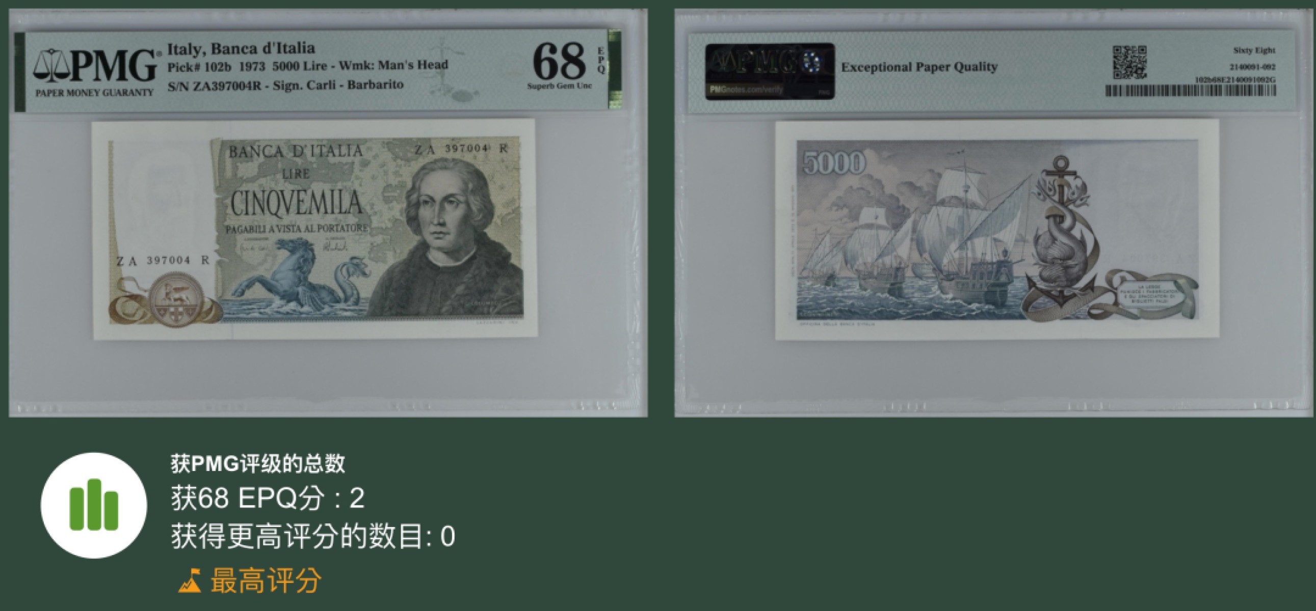 《张总收藏》80期——外币大拍 意大利5000里拉 PMG68E 1973年 哥伦布再版 冠军分 仅2张