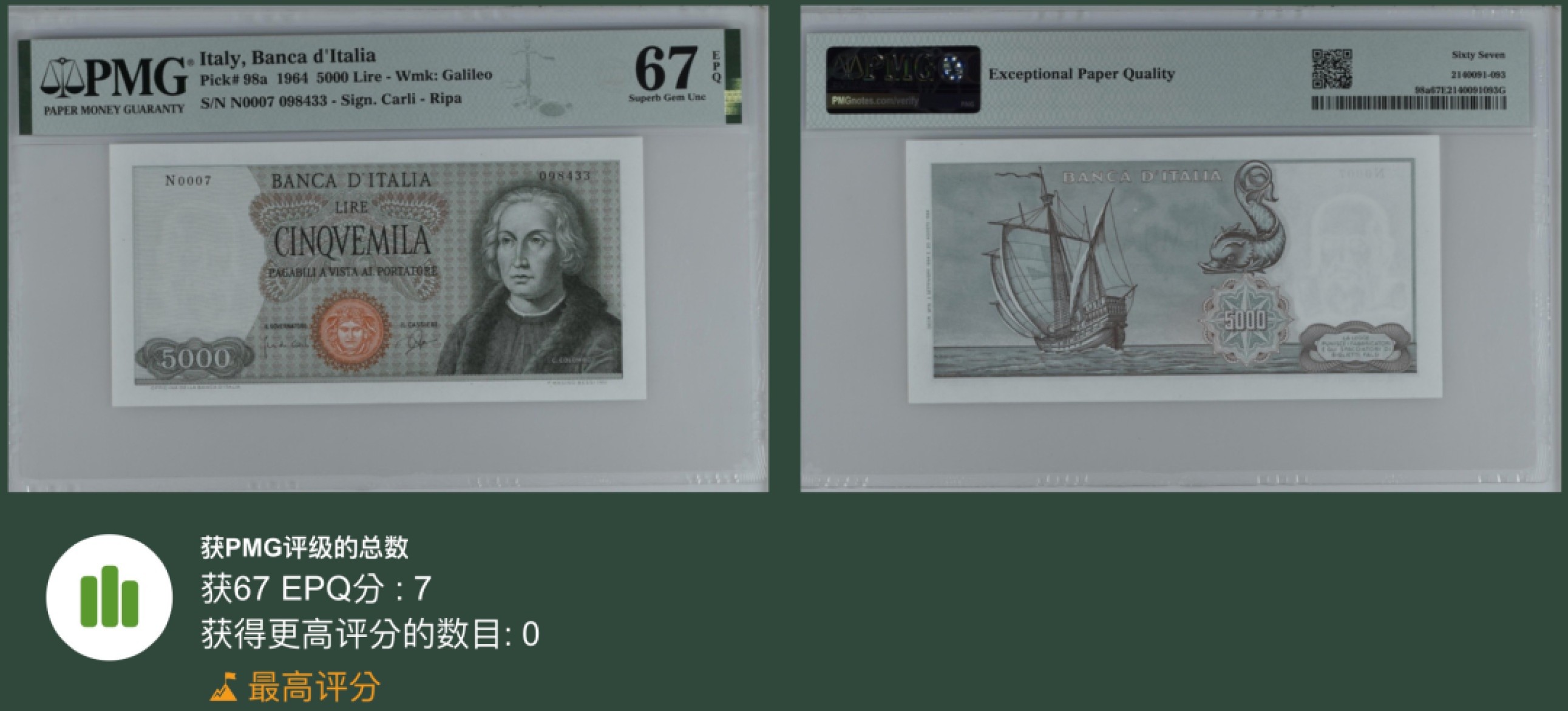《张总收藏》80期——外币大拍 意大利5000里拉 PMG67E 1964年 哥伦布初版 冠军分