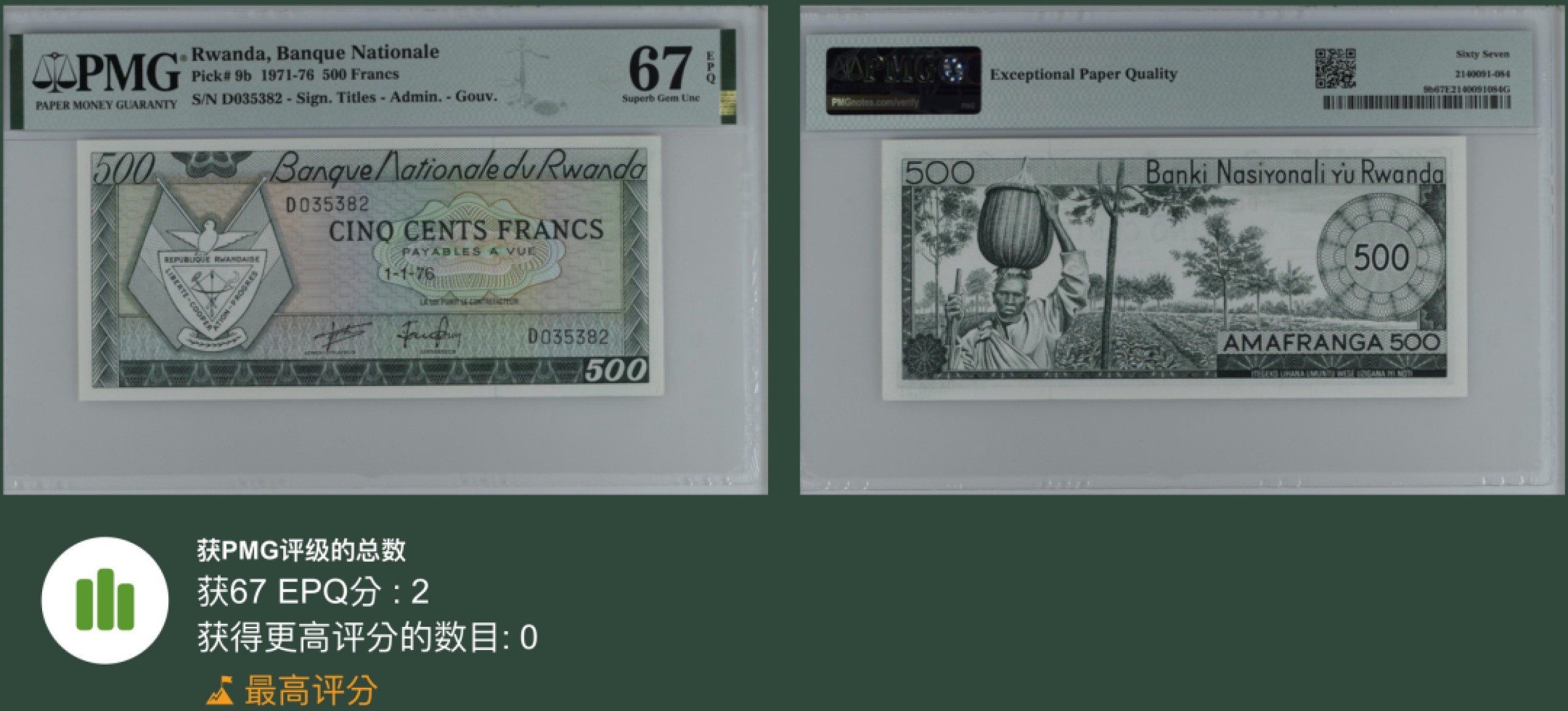 《张总收藏》80期——外币大拍 卢旺达500法郎 PMG67E 1976年稀少版本 冠军分 仅2张