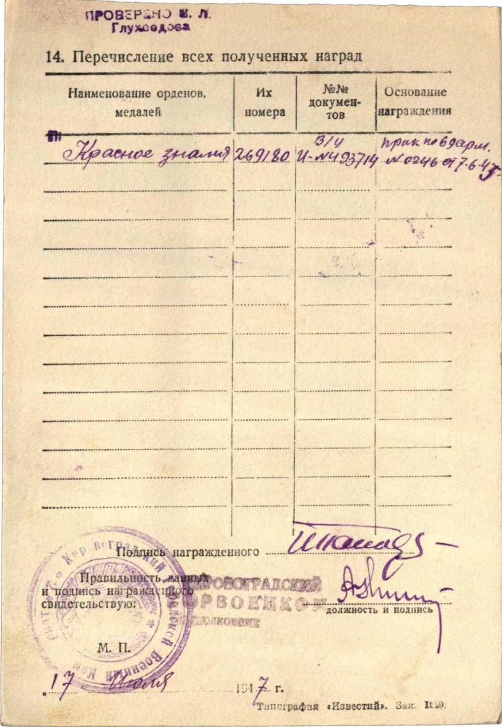 大猫徽章拍卖 第209期 苏联红旗勋章2⃣️ 档案齐全 好品带证