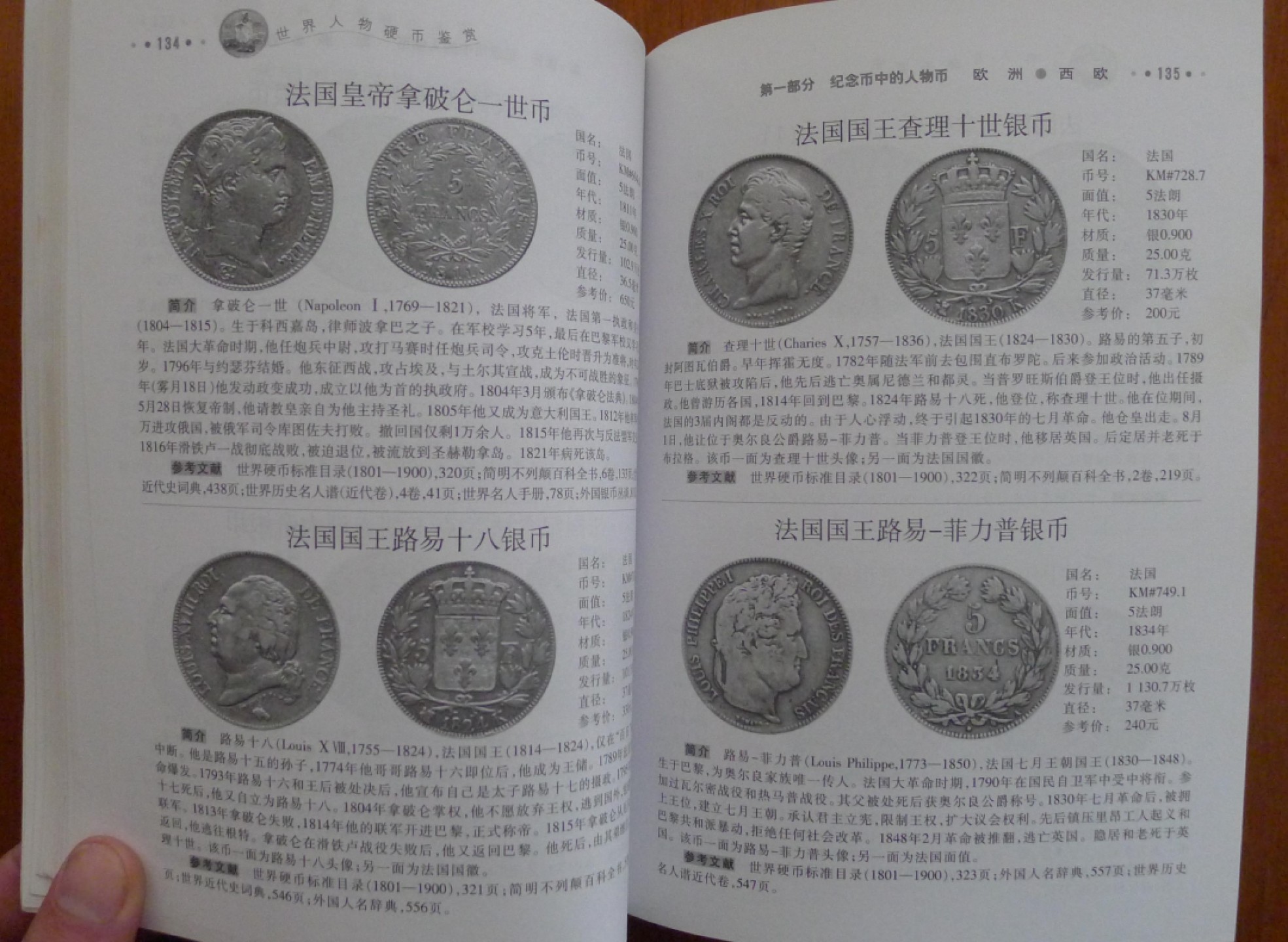 世界钱币章牌书籍专场拍卖第74期 世界人物硬币鉴赏