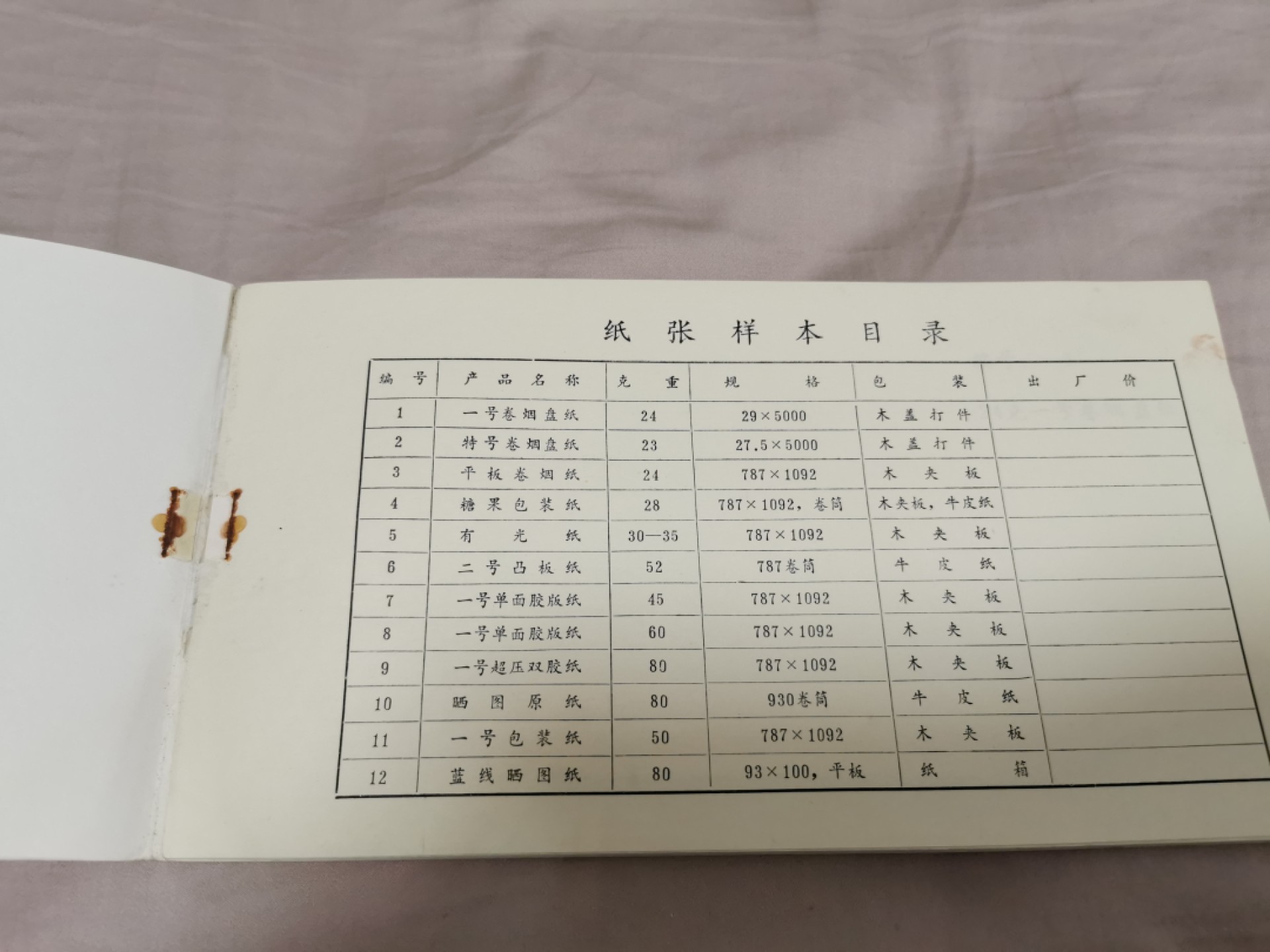 32.【鲸贝乐淘★道德经】第“玄牝之门，是谓天地根”号拍卖★两拍包邮 【纸张样本】国营青岛造纸厂，纸张样品12种，品相如图