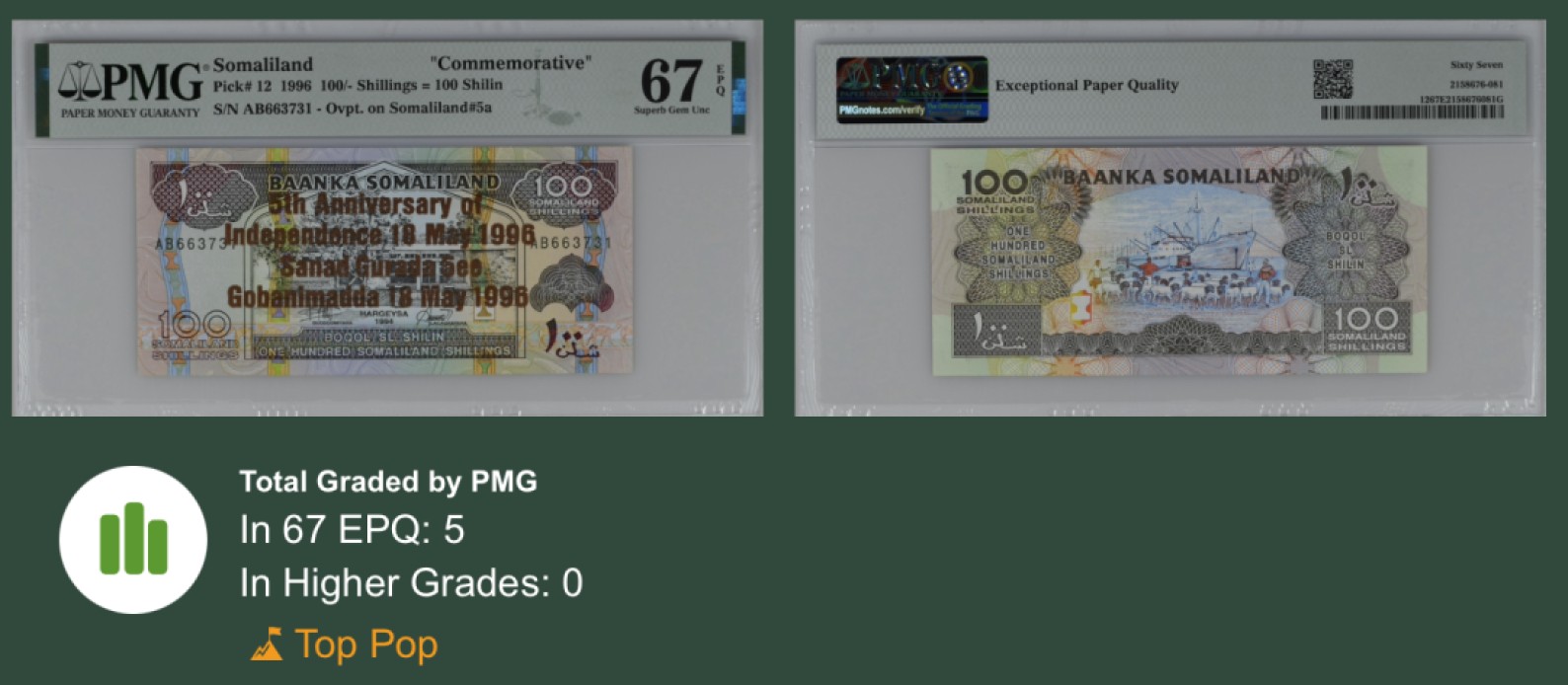 收藏联盟Quantum Auction 第211期拍卖  索马里1996年100先令独立5周年纪念钞 PMG67 稀少冠军分