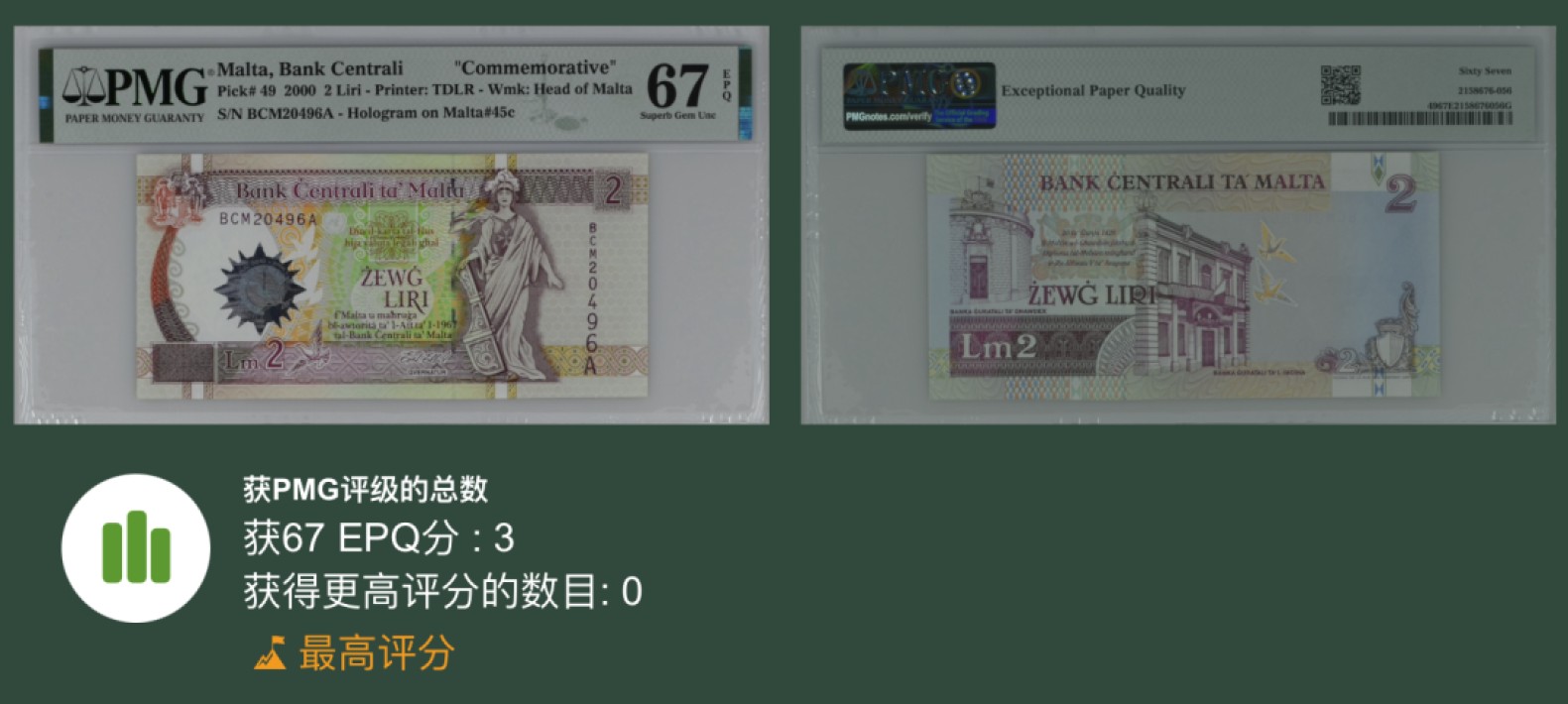 收藏联盟Quantum Auction 第211期拍卖  马耳他2000年2里拉千禧年纪念钞 PMG67 稀少冠军分