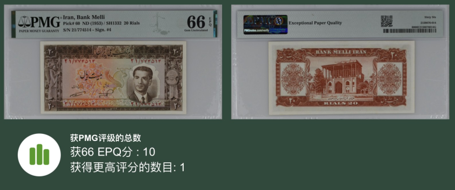 收藏联盟Quantum Auction 第211期拍卖  伊朗1953年20里亚尔 PMG66 稀少亚军分