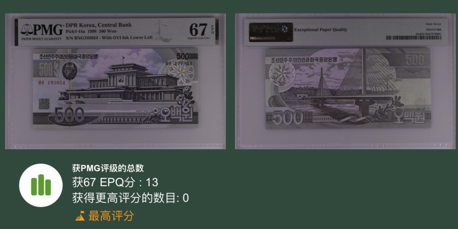 收藏联盟Quantum Auction 第211期拍卖  朝鲜1998年500元 PMG67 冠军分 平面凯旋门水印 OVI变色油墨版