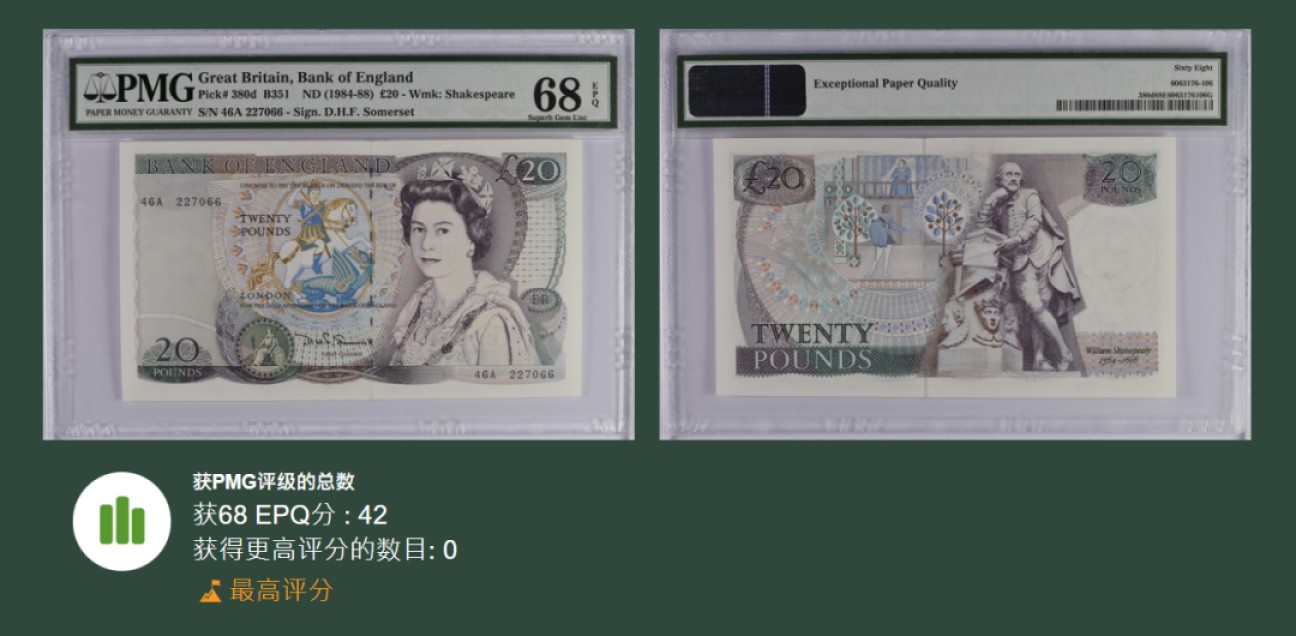 《张总收藏》81期——外币世界杯 英国D序列20镑PMG68E冠军分A冠双尾66