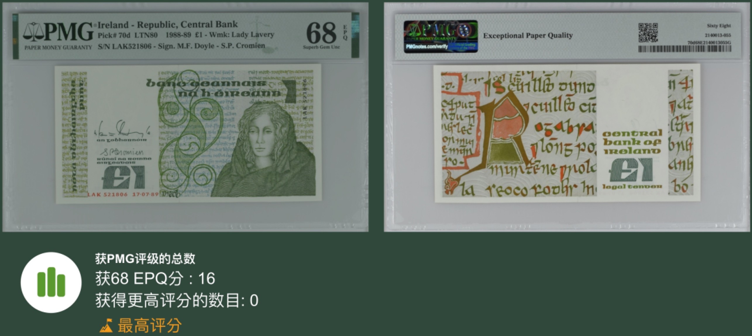 《张总收藏》81期——外币世界杯 爱尔兰1镑 PMG68E 1989年 冠军分 无47