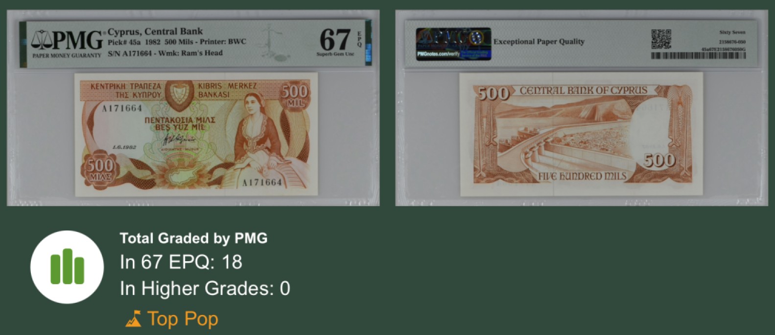 收藏联盟Quantum Auction 第212期拍卖  塞浦路斯1982年500米尔 PMG67 首发A冠 冠军分