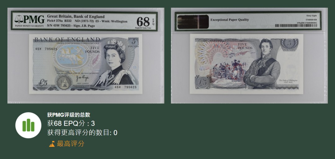 《张总收藏》81期——外币世界杯 英国D序列5镑PMG68E超高分难得