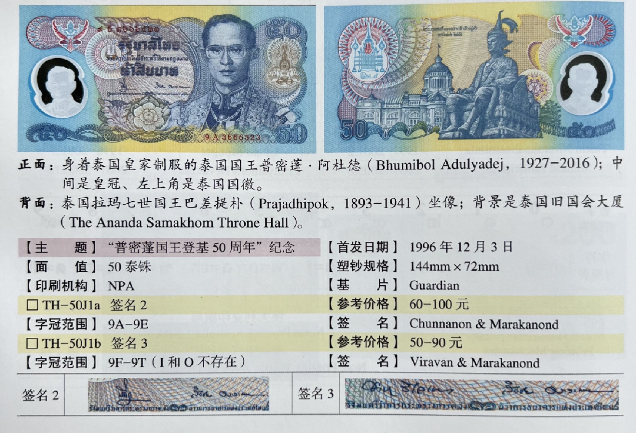 2026第3场（总第230期）：精品测试钞、外钞综合场 泰国“普密蓬国王登基50周年”50铢塑料纪念钞不同签名/不同签名字冠一组3枚UNC（9A、9D、9F冠）9F冠有一条浅压痕