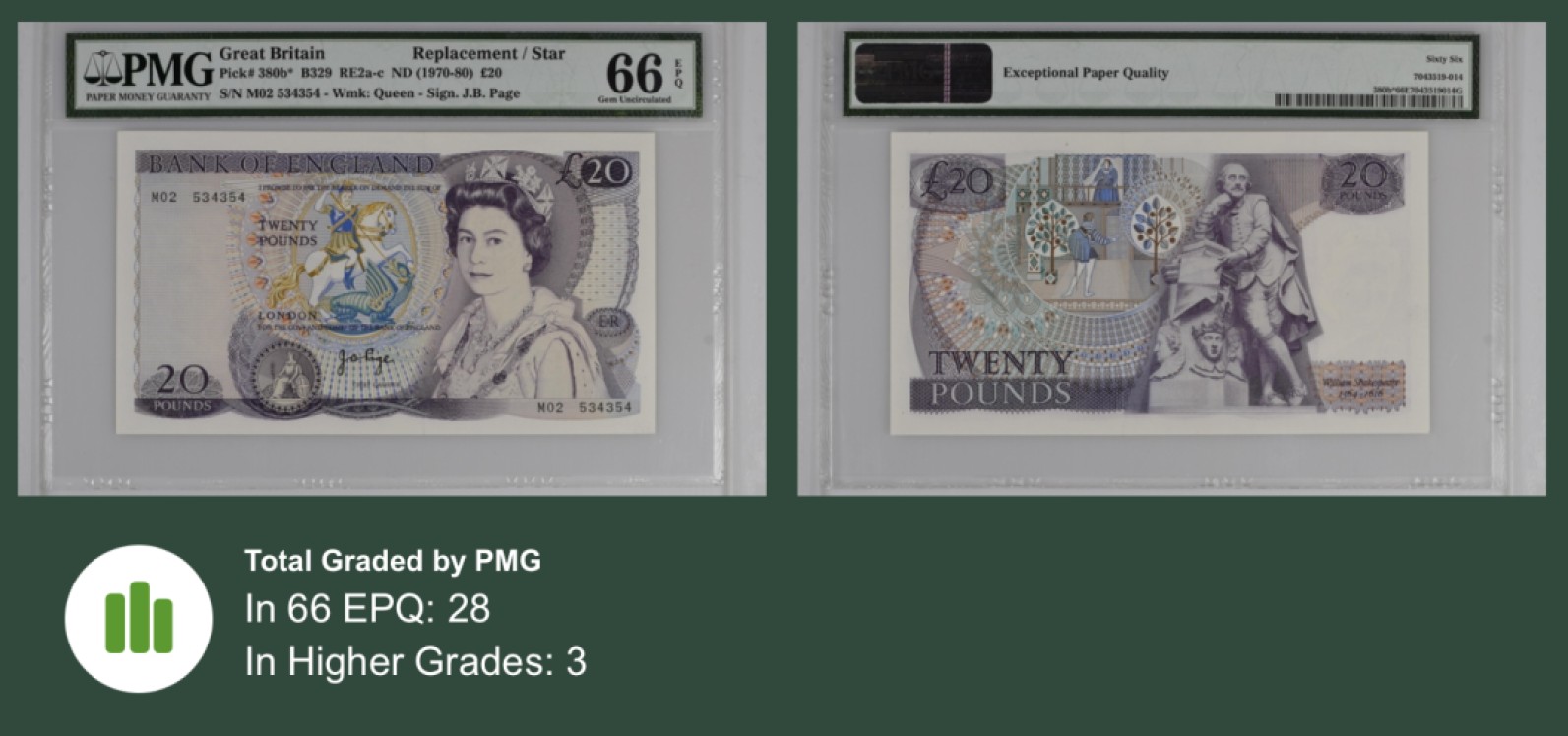 收藏联盟Quantum Auction 第213期拍卖  英国1970-80年20镑补号 PMG66 女王头像水印 莎士比亚
