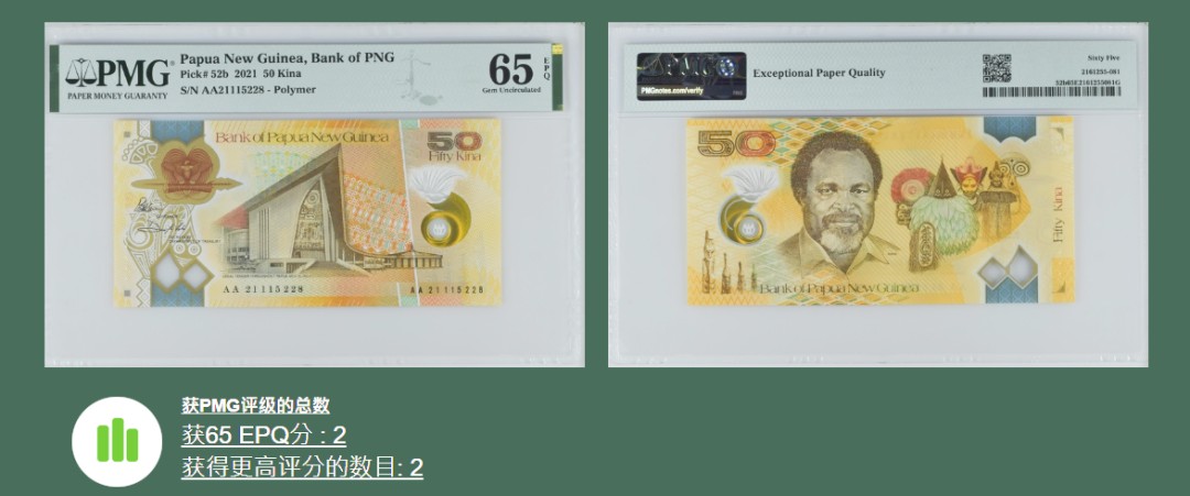 《张总收藏》82期——外币荟萃 巴巴亚新几内亚2021年50基纳AA冠PMG65E亚军分无47尾8 评级数量较少