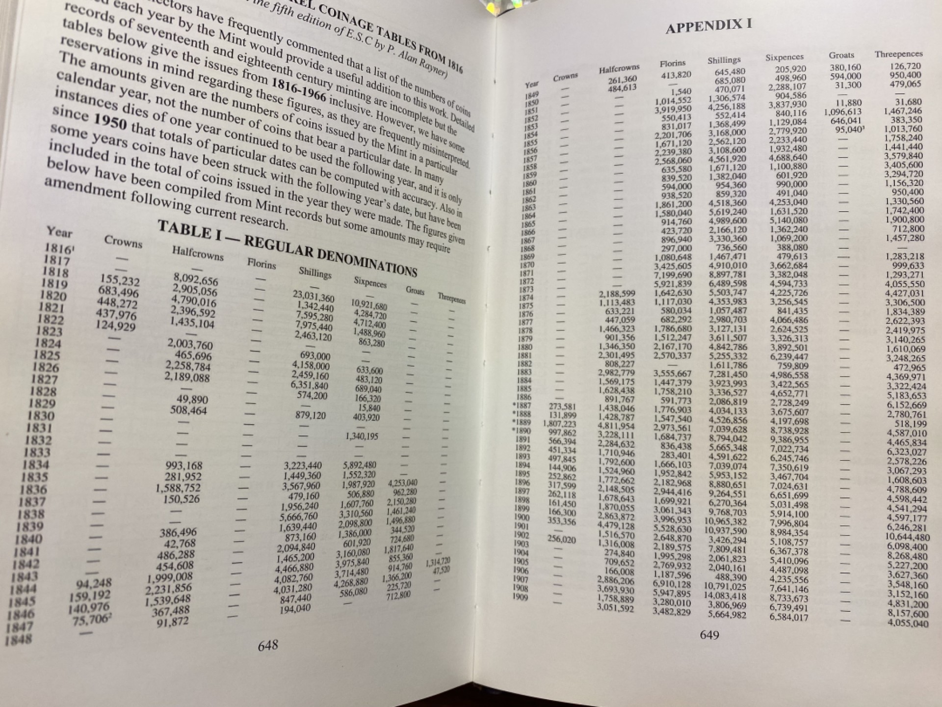 万国钱币拍卖第002期（全场免佣金） 英国ESC目录第六版 共662页 近新品相 英系必备工具书，书籍较重，注意邮费到付问题