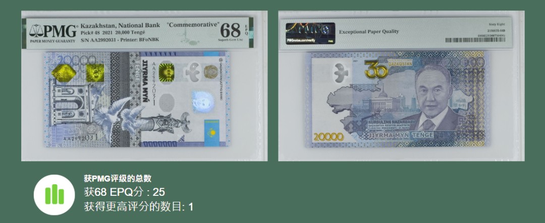 《张总收藏》82期——外币荟萃 哈萨克斯坦2021年20000腾格AA冠PMG68E冠军分无47 纪念钞 回收版本前景看涨